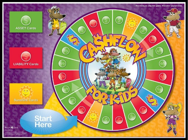 Money Games for Kids: 5 Top Board Games That Make Kids ...