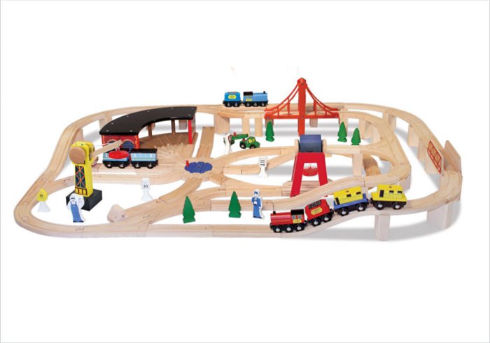 Gift ideas for 5 year olds - Melissa and Doug deluxe wooden railway set