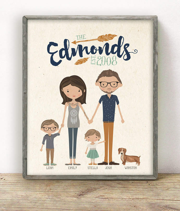 Handmade mothers day gift ideas - personalized family portrait